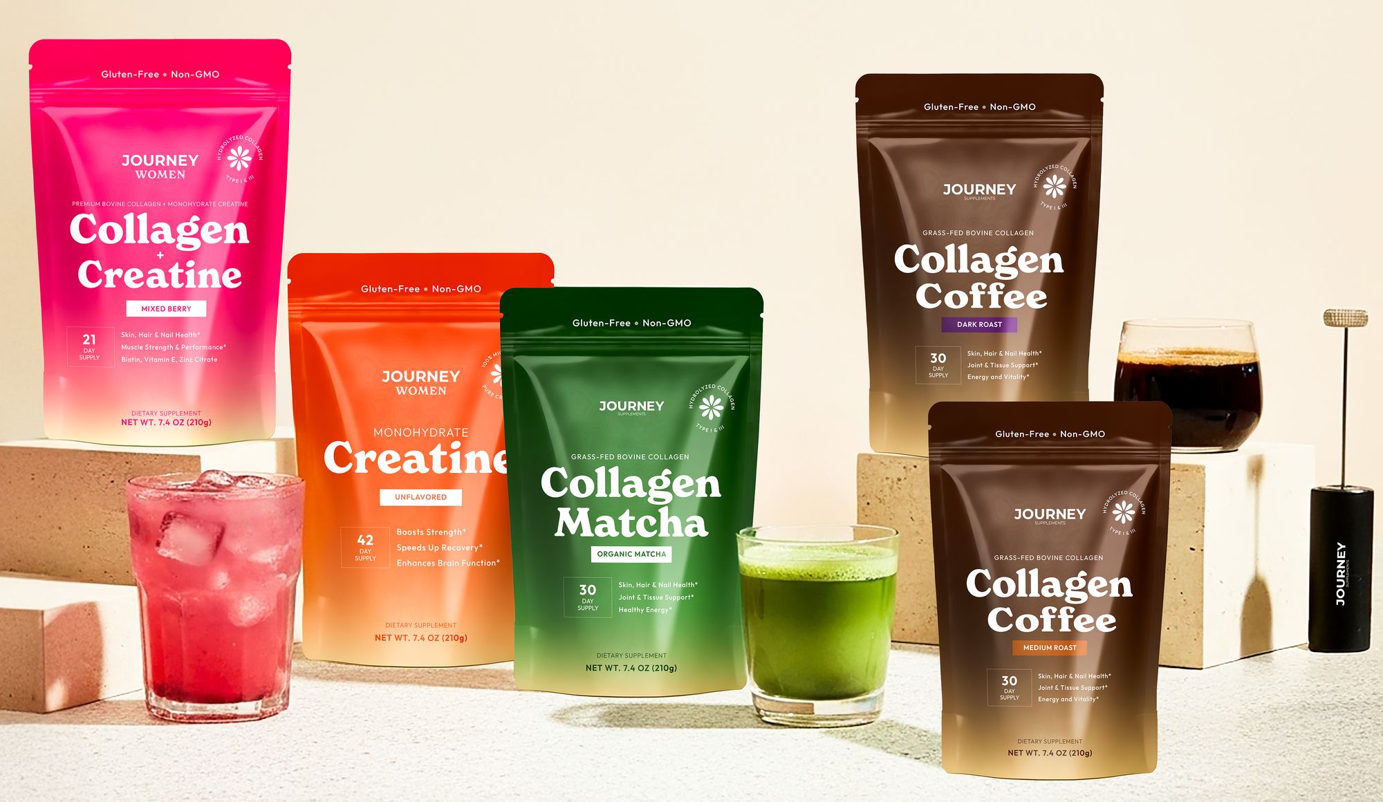 Journey Supplements — developed by Memphis Health Food